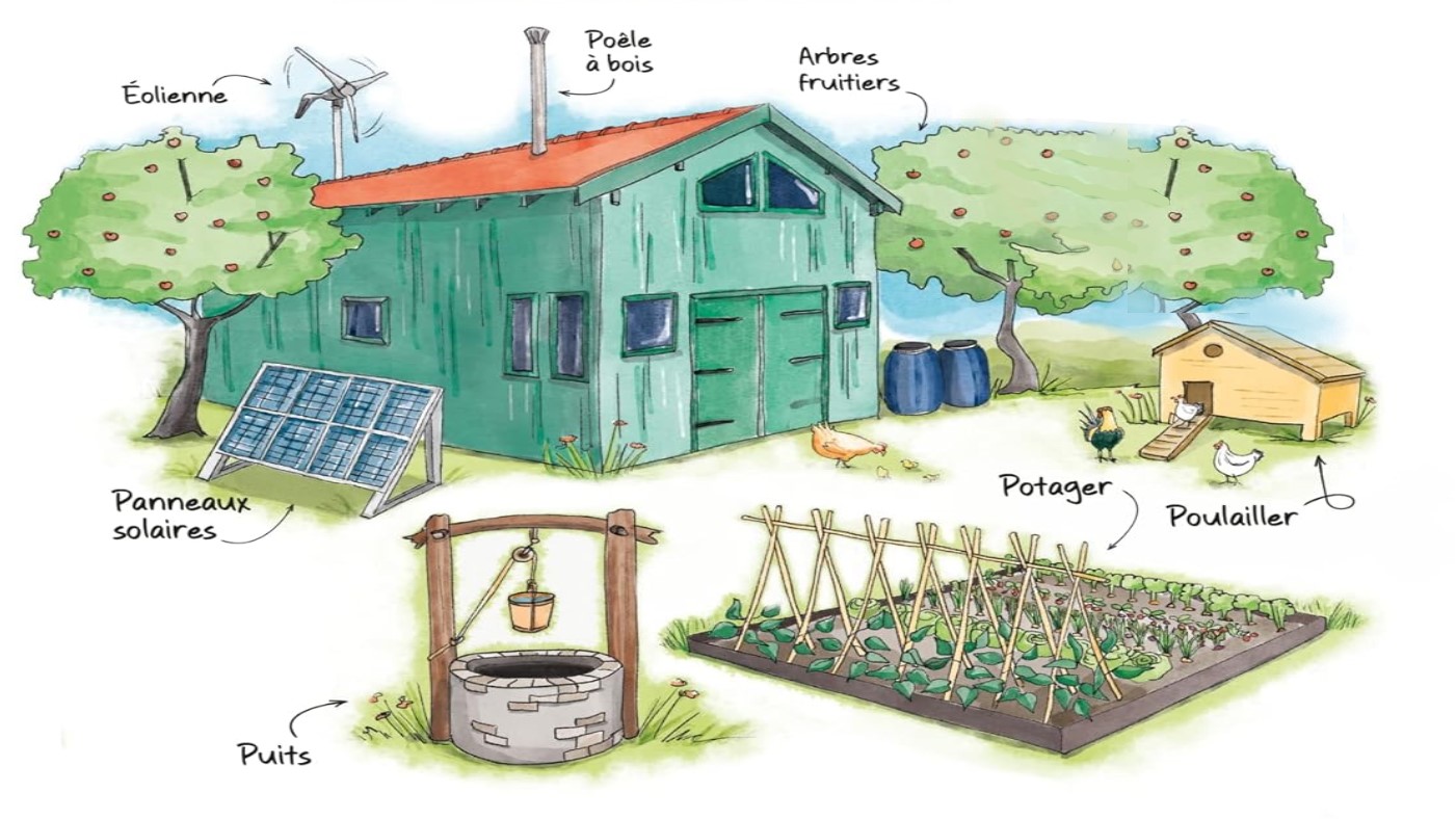 Libre journal de Salsa Bertin du 16 mars 2024 : « Chemins vers l&rsquo;autonomisme : parcours et solutions ; Les mots à tiroirs »