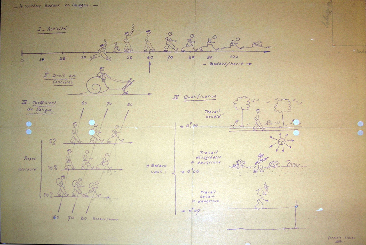 Libre journal des amitiés françaises 1/1 du 25 août 2024 : « Le destin de Charles Bedaux, entrepreneur et aventurier »